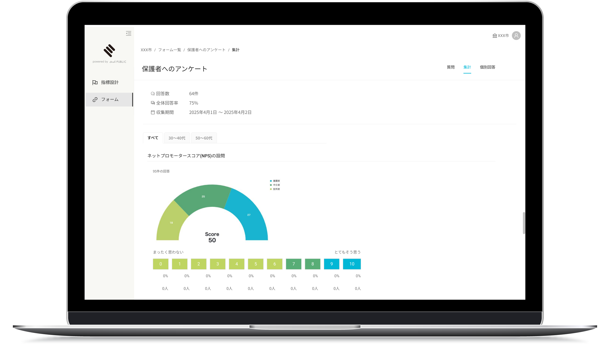 パーパスボード データ集計・可視化画面